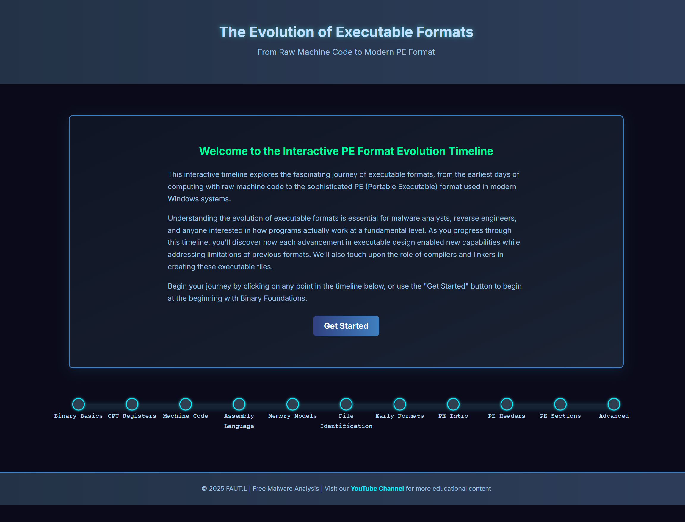 PE Format Evolution Timeline
